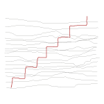 Pictogramme proposer et construire, ensemble, Béatrice Aubelle